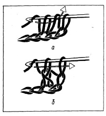 Гачок з накидом і останньою петлею ланцюжки вводять в четверту петлю ланцюжка, вважати потрібно від гачка, і крізь неї протягують петлю з робочої нитки