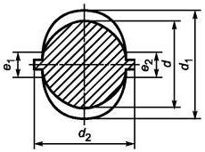 Арматура 25 мм являє собою конструкційний елемент, який виконаний у вигляді сталевого прута, круглого в діаметрі