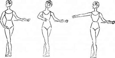 Рухи голови дуже вільні, шия не грама ненапруженими (малюнок «Підготовче рух рук»)